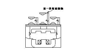 摘  要：敘述了無(wú)弧分合閘方案，分析了合閘過(guò)程方案及分閘過(guò)程方案，指出零電流分?jǐn)嗫刂萍夹g(shù)存在的問(wèn)題，并提出了一種具有明顯分?jǐn)嗫诘臒o(wú)弧交流接觸器結(jié)構(gòu)，其大大提高了接觸器的電壽命，可靠地實(shí)現(xiàn)了電氣隔離。關(guān)鍵詞：交流接觸器;電壽命;無(wú)弧通斷;分?jǐn)嗫谥袌D分類(lèi)號(hào)：TM572.2Study on the Switching Technology and Methods of Arcless AC ContactorSU Ji-peng(Xinzhi Coal Mine of Huozhou Coal Electric