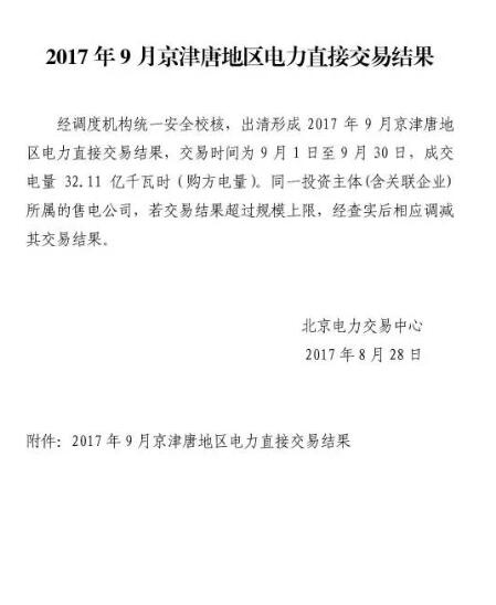 廣受關(guān)注的京津唐交易又來了，這次的交易時間是9月，成交電量32.11億千瓦時，相比廣東省9月的月度競價(jià)成交電量35.52億千瓦時只少了3.41億千瓦時，市場化可交易的電量還是比較可觀的。

 

