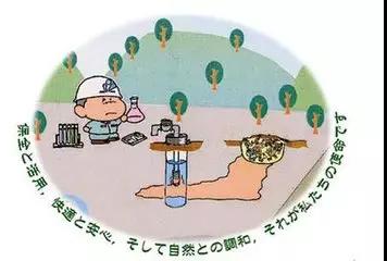 日本是世界上土壤污染防治立法較早的國(guó)家。20世紀(jì)60年代，日本的“痛痛病”等公害事件訴訟的勝利推動(dòng)了日本政府在環(huán)境治理方面的立法