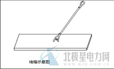 裝設臨時拉線是電力線路施工作業(yè)中常見的一種安全措施?！峨娏Π踩ぷ饕?guī)程》第6.4.5要求“緊線、撤線前，應檢查拉線、樁錨及桿塔