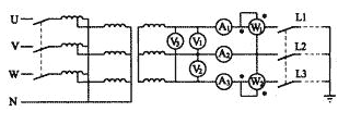 1.概述在電力系統(tǒng)保護整定計算過程中，需要獲得準確的一次設備的參數(shù)。對于輸電線路(包括架空線和電纜)的參數(shù)，雖然可以通過理論計算獲取，但由于受線路所經(jīng)環(huán)境、 地質(zhì)情況和架設方式等影響，計算值難以準確