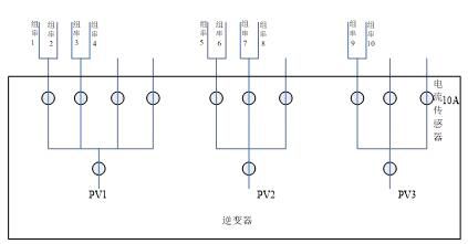 前幾天，小編接到一個(gè)客戶電話說(shuō)，準(zhǔn)備安裝50kW的光伏電站，一共有10串電池板。電池板離逆變器距離較遠(yuǎn)，可不可以在電池板串好之后，兩串電池板用Y型接頭匯流一起，再接到逆變器上，這樣就可以節(jié)省5組直流線了