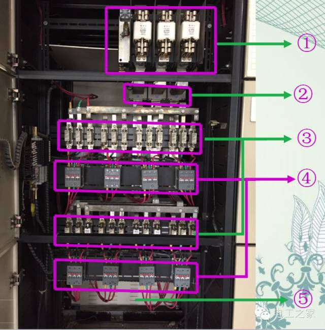 一、什么是電容補償？電容補償就是無功補償或者功率因數(shù)補償。電力系統(tǒng)的用電設備在使用時會產(chǎn)生無功功率，而且通常是電感性的，它會使電源的容量使用效率降低，而通過在系統(tǒng)中適當?shù)卦黾与娙莸姆绞骄涂梢缘靡愿纳? onError=