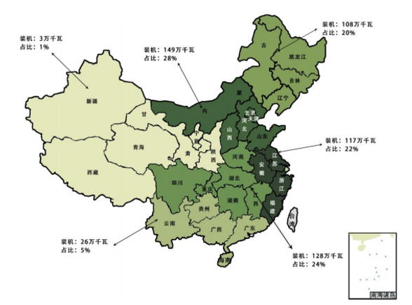 隨著全球變暖趨勢加劇、環(huán)境保護壓力增加和化石能源日益匱乏，可再生能源發(fā)電將漸替代不可再生能源發(fā)電，成為人類社會發(fā)展所依靠的主要能源，可 再生能源發(fā)電仍然存在較大發(fā)展空間。 近年來，可再生能源逐漸受到了諸多國家的重視