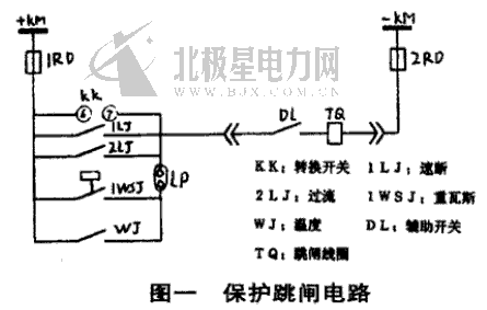 高壓開關柜廣泛應用于變配電系統(tǒng)中，起到對電路進行控制和保護的作用。高壓 開關柜一旦出現(xiàn)故障，造成大范圍停電，港口生產(chǎn)將無法進行