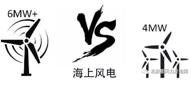 2017年海上風(fēng)電領(lǐng)袖峰會(huì)后，一場(chǎng)關(guān)于“中國(guó)海上風(fēng)電發(fā)展大功率機(jī)組是否冒進(jìn)”的爭(zhēng)論在行業(yè)內(nèi)掀起。首先，一篇“6兆瓦海上風(fēng)機(jī)急于批量為什么”在行業(yè)內(nèi)引發(fā)廣泛爭(zhēng)議，行業(yè)意見(jiàn)領(lǐng)袖們紛紛在朋友圈發(fā)聲；今日終有一篇文章“發(fā)展海上風(fēng)電大機(jī)組須積極審慎”予以正面回應(yīng)