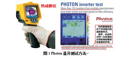 1 引言如果有人告訴你：自然冷卻的組串式逆變器比強制風冷的組串式逆變器溫升更低，你信嗎？有人拿Photon的測試結果對兩種機器溫升進行對比，得出自然散熱溫升更低的結論。然而，炎熱的夏天，西北電站某自然冷卻的組串式逆變器出現(xiàn)了高溫降額運行現(xiàn)象