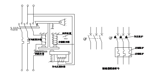 一、斷路器低壓斷路器俗稱自動(dòng)開關(guān)或空氣開關(guān)，用于低壓配電電路中不頻繁的通斷控制。在電路發(fā)生短路、過載或欠電壓等故障時(shí)能自動(dòng)分?jǐn)喙收想娐罚且环N控制兼保護(hù)電器