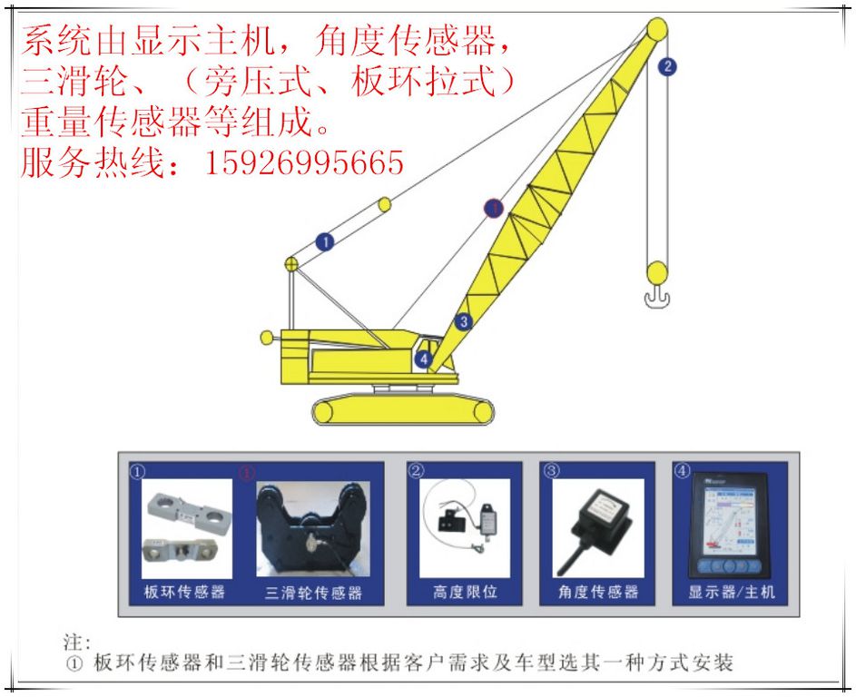  TLX55型力矩限制器成套（直接取力）在起重鋼絲繩處采用三滑輪重量傳感器直接取力。
一、 概述
TLX55力限器給起重機操作者提供了豐富有效的作業(yè)信息，使起重機在其設計參數(shù)范圍內有效地被使用