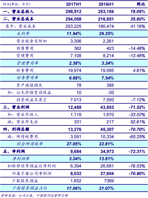 核心觀點(diǎn)：需求回升促收入增長。2017年上半年經(jīng)濟(jì)回暖推動(dòng)發(fā)電量平穩(wěn)增長