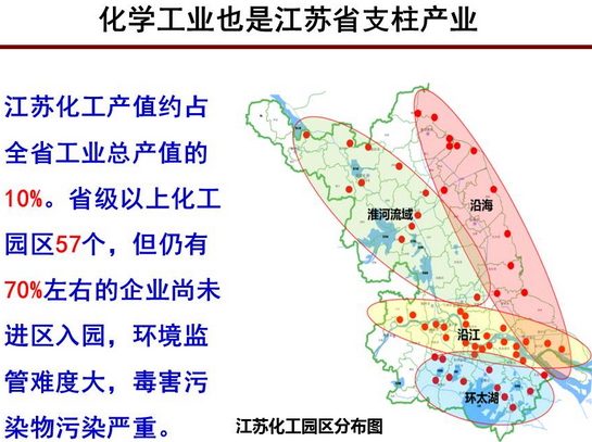 
            	石化工業(yè)是我國的支柱產(chǎn)業(yè)之一，其份額在國內(nèi)舉足輕重，在生產(chǎn)和使用過程中每年要排放約40多億噸的有毒有機工業(yè)廢水，這是我國水環(huán)境中有機毒物的主要來源，這些有機毒物大多具有“致突變、致畸、致癌”的性質(zhì)，嚴重威脅著人類健康和生態(tài)安全。有毒有機廢水的特點是濃度高、色澤深、含鹽多、毒性大、酸（堿）性強、難降解