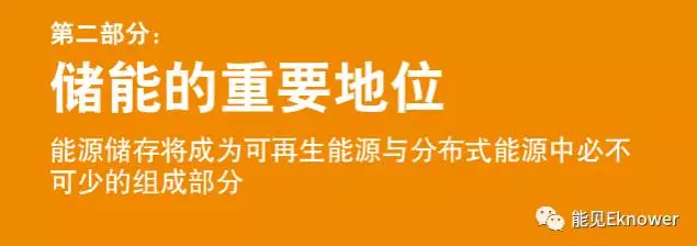 羅蘭貝格在近期一份報告中，聚焦能源存儲的商業(yè)模式，開宗明義講道：能源儲存議題由來已久，但直至近期，其對能源系統(tǒng)的作用充分體現(xiàn)出來。隨著間歇性可再生能源的興起，業(yè)內(nèi)需要通過能源儲存來保持供需平衡