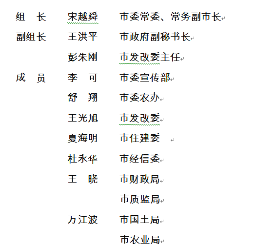 
            	為貫徹落實(shí)《浙江省人民政府辦公廳關(guān)于推進(jìn)浙江省百萬(wàn)家庭屋頂光伏工程建設(shè)的實(shí)施意見(jiàn)》(浙政辦發(fā)〔2016〕109號(hào))的部署要求,加快推進(jìn)我市家庭屋頂光伏工程建設(shè),我委牽頭起草了《寧波市家庭屋頂光伏工程實(shí)施方案》,現(xiàn)予以公示。公示期自即日起至5月24日