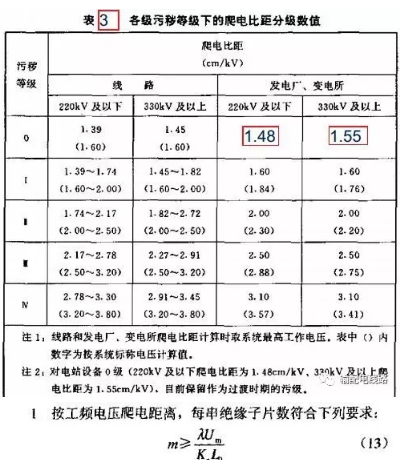   1 關于不同放電波形下的絕緣配合絕緣子的放電特性在工頻電壓、操作過電壓、雷電過電壓下是不一樣的。工頻電壓下的絕緣配合，一般只要求爬距滿足要求