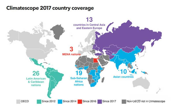 	　　发展中国家光伏容量增幅过半	　　2016年，尽管清洁能源投资总额出现下滑，但欠发达国家的新增光伏产能再创新高！	　　彭博新能源财经(BNEF)最新的一份综合性调查报告显示，这种增长主要是受到设备成本下降和创新应用广泛普及的推动。	　　刚刚在上海成功举办的彭博未来能源亚太峰会上，彭博新能源财经发布了2017年度的Climatescope项目调查报告；这是一项专注于发展中国家清洁能源活动的综合性年度调查