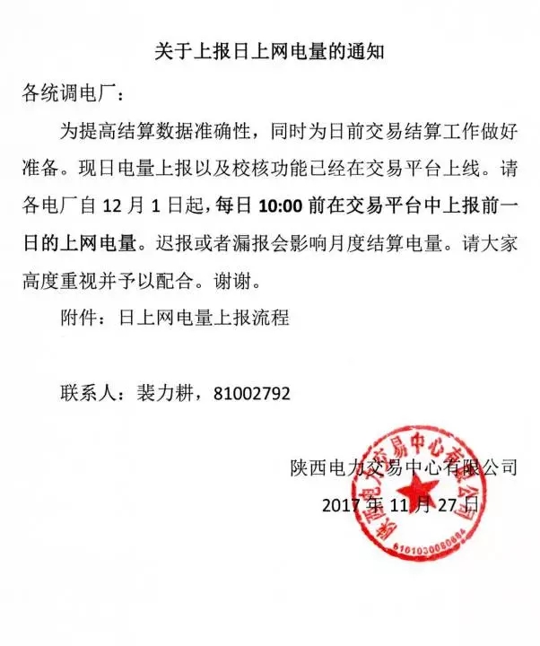 	中国储能网讯：11月29日，陕西电力交易中心发布了《关于上报日上网电量的通知》，通知称现日电量上报以及校核功能已经在交易平台上线，请各电厂自12月1日起，每日10:00前在交易平台中上报前一日的上网电量，迟报或者漏报会影响月度结算电量。		