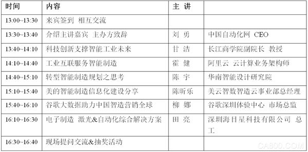                     &emsp;&emsp;中国制造2025行动纲领全面推动中国制造转型，互联网+、工业互联网、物联网、云计算、云平台等等，正在深远影响产业变革。智能装备、智能工厂、数字制造等智能制造正在引领制造方式变革，集制造+互联网+IT是智能制造必由之路