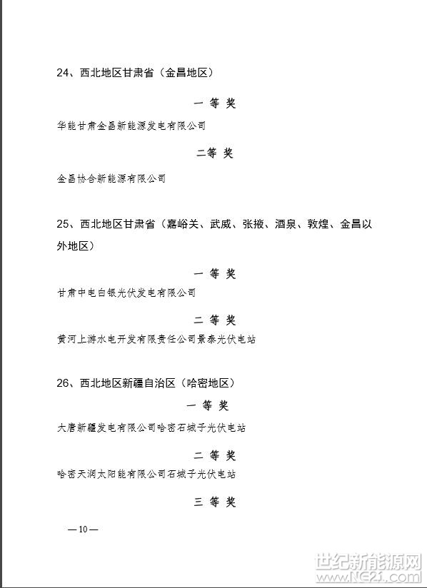&nbsp;近日，中电联科技开发服务中心、全国发电机组技术协作会公布了《2016年度全国太阳能光伏电站生产运行指标对标及竞赛获奖结果的通知》(以下简称&ldquo;通知&rdquo;)。&nbsp;申报数据有效的332家企业中，最终确定了国家电投集团东方能源股份有限公司北京昌平北车屋顶光伏电站等83家企业获得2016年度竞赛奖