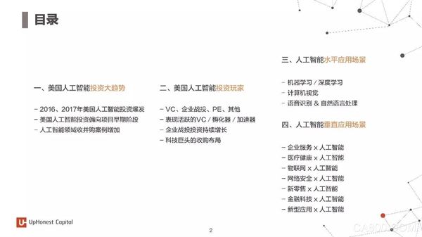                     	&emsp;&emsp;2017年，中美两地人工智能投资大热。&emsp;&emsp;中国出台《新一代人工智能发展规划》，&emsp;&emsp;首次将人工智能发展提高到国家战略层面；&emsp;&emsp;美国发布《人工智能：自动化和经济》，&emsp;&emsp;敦促政府确保美国在人工智能行业的领先地位；&emsp;&emsp;中国，百度在国内首届人工智能开发者大会提出