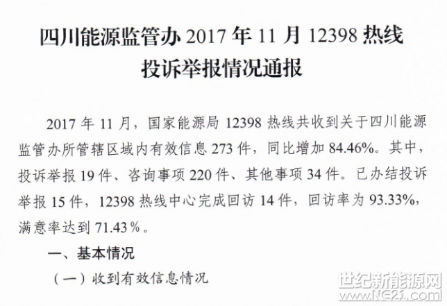 四川能源監(jiān)管辦2017年11月12398熱線投訴舉報(bào)情況通報(bào)
 
