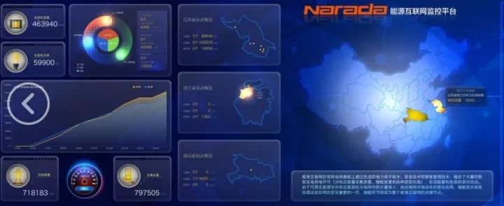 	中国储能网讯：未来已来，以我们想象之外的速度。日前，杭州市公布了2017年工厂物联网和工业互联网示范项目名单，“南都智慧储能远程物联网平台及应用”项目榜上有名
