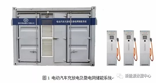 	中国储能网讯：日前中汽协发布2017年1-11月，新能源汽车产销分别完成63.9万辆和60.9万辆，同比分别增长49.7%和51.4%。截止11月底，我国新能源汽车保有量达169.9万辆