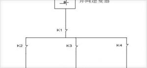 	中国储能网讯：并网光伏发电微网系统是一种新型网络结构，是由分布式电源、负载、储能系统和控制装置构成的系统单元，是一个能够实现自我控制、保护和管理的自治系统，既可以与外部电网并网运行，也可以孤立运行。	并网光伏发电微网系统是相对传统大电网系统的一个概念，是指多个分布式电源及其相关负载按照一定的拓扑结构组成的网络，并通过开关连接至常规大电网