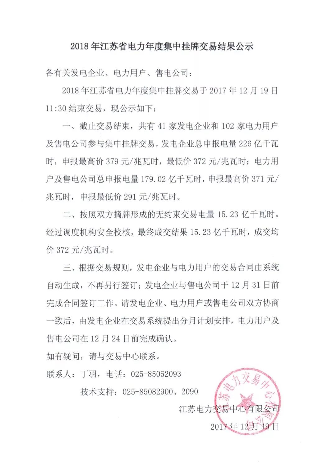 	中国储能网讯：12月19日，江苏电力交易中心发布了2018年年度集中挂牌交易的结果，这次双方摘牌交易形成的无约束交易电量15.23亿千瓦时，校核后最终成交15.23亿千瓦时，成交均价372元/兆瓦时。	在12月18日成交了2.18亿千瓦时，今天成交了13.05亿千瓦时，这个结果与广东三天的年度摘挂牌交易的情况相异，晶见认为这个情况是由于两省规则设定和交易时序的不同