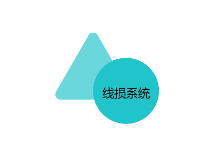 　　12月19日，从国网安徽省电力有限公司获悉，该公司全力推进同期线损系统建设，通过加强建设保障和数据治理工作，提升同期线损系统数据质量，10月份综合排名由今年年初的第18位提升至第7位。&nbsp;&nbsp;　　国网安徽电力同期线损系统实现电量源头采集、线损自动生成、指标全过程监控、业务全方位贯通协同，集成各部门专业业务系统，建立完整的电量与线损数据库，实现全面归集设备台账信息、拓扑关系数据、电量数据、电能质量信息，与调度、运检、营销相关业务融合互动，实现线损全过程闭环管理，实现线损&ldquo;四分