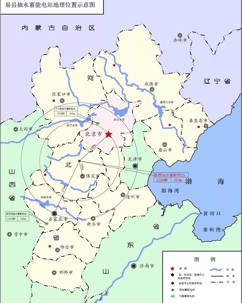 	中国储能网讯：党的十九大对我国能源转型与绿色发展作出了重大部署，强调推进能源生产和消费革命，构建清洁低碳、安全高效的能源体系，加强电网等基础设施建设。河北易县等6座抽水蓄能电站是国家电网公司深入学习贯彻党的十九大精神、推动能源转型与绿色发展的重要举措，也是构建新一代电力系统、服务经济社会发展的重大工程