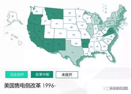 	中国储能网讯：1、售电侧放开之全球进度	说到售电侧，其实并不是每个国家的每个省份售电侧都已经非常开放的，包括美国、澳洲、欧洲等国家在内也不例外。	 	美国作为经济自由化的国家，在1996年就开始了售电侧改革，但是在2002-2003年时加州出现过一次电力危机，从此以后，西部的大部分省份都停止了售电侧改革，一直中断到现在