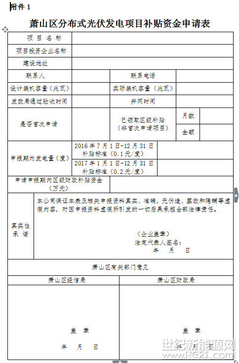 各有關鎮(zhèn)街、平臺，各有關企業(yè)：
根據(jù)《蕭山區(qū)關于推進智能制造扶持新興產業(yè)發(fā)展的實施細則的通知》(蕭政辦發(fā)〔2017〕158號)文件精神，現(xiàn)將2016-2017年度光伏項目補助有關事項通知如下：
一、申報對象
符合《中共蕭山區(qū)委 、蕭山區(qū)人民政府關于加快經濟轉型升級的若干政策意見》(蕭委〔2014〕11號)政策文件第24條及《蕭山區(qū)關于推進智能制造扶持新興產業(yè)發(fā)展的實施細則的通知》(蕭政辦發(fā)〔2017〕158號)政策文件第18條，已實施分布式光伏發(fā)電項目的企業(yè)。
二、基本條件
1.項目在蕭山區(qū)境內;
2.項