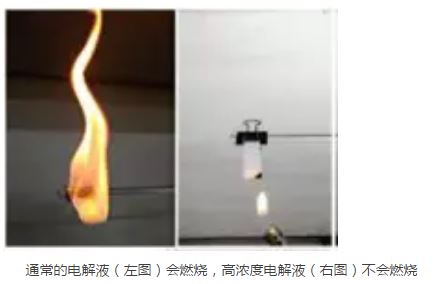 	中国储能网讯：电动车和使用天然能源发电储能所不可缺的下一代电池的开发已经非常盛行。即从成本和性能等方面超过传统锂离子电池的超级材料已经出现