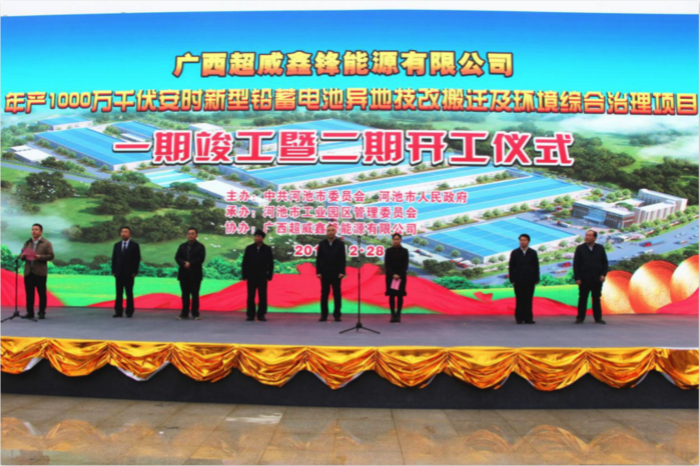 12月28日，超威集团旗下广西超威鑫锋能源有限公司年产1000万千伏安时新型铅蓄电池异地技改搬迁及环境综合治理项目一期竣工暨二期开工仪式在河池市大任产业园隆重举行，此举标志着超威集团布局大西南、面向东盟的门户正式建成，成为超威战略布局的重要一&ldquo;翼&rdquo;。据悉，该项目全部建成后，将成为西南地区最大的铅蓄电池循环产业园