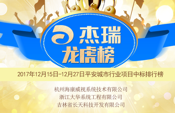 状元:西安市公共安全视频监控建设联网应用(PPP)项目,杭州海康威视系统技术有限公司,78615.59万元。项目内容:建设包括西安市公共安全前端感知系统、视频图像信息共享平台、视频图像信息联网平台、综治管理平台、电子政务网应急指挥平台、大数据中心、云存储系统、运维管理系统、网络传输系统、网络安全系统和租赁机房