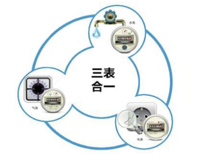 　　日前，借助信息采集系統(tǒng)，福建安溪縣供電公司計(jì)量采集人員成功采集龍門鎮(zhèn)龍橋小區(qū)85戶居民的水表信息，實(shí)現(xiàn)電表、水表信息集中采集，龍橋小區(qū)成為安溪縣首個(gè)實(shí)現(xiàn)“多表合一”的智能示范小區(qū)。  (圖片來自網(wǎng)絡(luò)，侵刪) 　　多表合一采集建設(shè)是集供電、供水、供熱、燃?xì)庖惑w化采集的建設(shè)工程，在現(xiàn)有電力集抄的技術(shù)上將水表、熱表或燃?xì)獗淼牟杉弦?，即?shí)現(xiàn)多表采集一體化