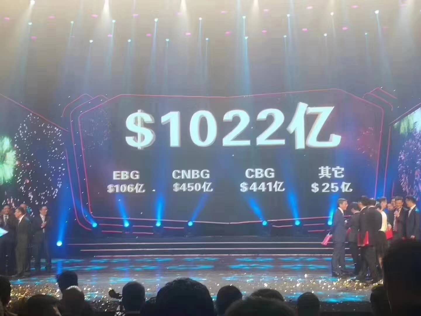                 	                    	近日，华为内部进行了市场部颁奖典礼。内部传出的PPT显示，华为2018年的目标是冲击千亿美元大关，达1022亿美元