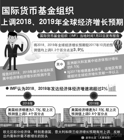                     	原标题：习近平达沃斯演讲展现巨大影响力															 																																			 																							&nbsp;&nbsp;&nbsp;&nbsp;1月25日，瑞士达沃斯，一名全副武装的瑞士警察在大雪覆盖的屋顶警卫。													&nbsp;&nbsp;&nbsp;&nbsp;视觉中国/供图&nbs