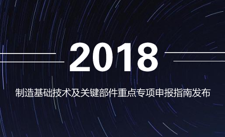 1月24日,科技部发布了关于对国家重点研发计划高新领域可再生能源与氢能技术等4个重点专项2018年度项目申报指南建议征求意见的通知,其中“制造基础技术及关键部件”重点专项在列。 “制造基础技术及关键部件”重点专项包括关键基础件、基础制造工艺、先进传感器、基础保障技术及高端仪器仪表五部分内容