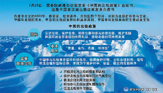 
            	新浪微博上，有網(wǎng)友評(píng)論說，“這是一個(gè)大國的擔(dān)當(dāng)和責(zé)任”。也有網(wǎng)友評(píng)論說，“我們國家也不應(yīng)該忘記地球的這個(gè)角落”