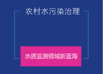 　　2月5日，中共中央办公厅、国务院办公厅印发了《农村人居环境整治三年行动方案》，以建设美丽宜居村庄为导向，以污水治理、农村垃圾和村容村貌提升为主攻方向，加快补齐农村人居环境突出短板。&nbsp;&nbsp;　　近年来，随着我国农村经济的快速发展，农业产业化、城乡一体化进程的不断加快，农村地区水污染来了，生活垃圾多了，土壤也被污染了&hellip;&hellip;农村正成为继城市之后的污染高发地