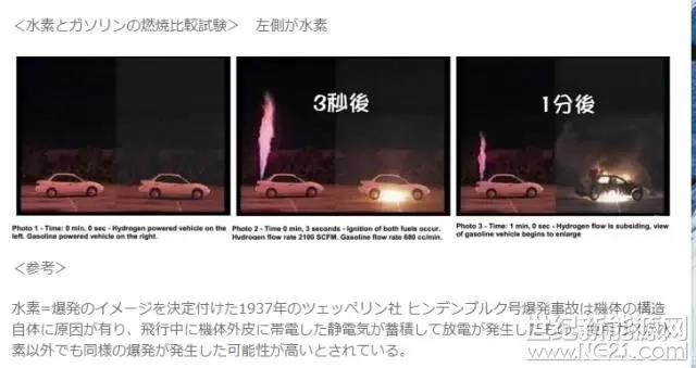 2.1.2 燃料電池的安全性分析

相對(duì)于鋰離子電池模塊，燃料電池系統(tǒng)（PEMFC system）的安全性評(píng)價(jià)有很大不同。PEMFC的安全性評(píng)價(jià)主要是針對(duì)PEMFC電堆和儲(chǔ)氫系統(tǒng)這兩個(gè)部分，而且都與氫氣直接相關(guān)