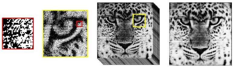             	这是一张使用一百万像素的量子图像传感器（Quanta Image Sensor，QIS）拍摄的二元单光子照片，总功耗低至17mW据麦姆斯咨询报道，达特茅斯学院（Dartmouth College）的一个工程师团队开发出一款创新的图像传感器芯片。有朝一日，它可以使您的智能手机摄像头具有超级敏锐的“眼光”，即便是一位超级英雄也会无比羡慕