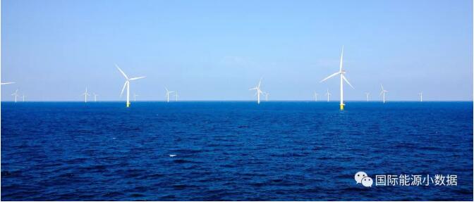 　　丹麥公司Ørsted（原名DONG Energy）在丹麥的海上風電場Anholt Offshore Wind Farm裝機400兆瓦，是世界上最大的海上風電場之一。

　　
　　該風電場投資16.5億美元，風機由西門子公司制造（111座3.6兆瓦風機），2013年9月正式并網(wǎng)發(fā)電