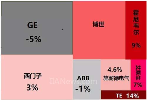 
                    
	春節(jié)假期里，有多少人本來(lái)要過(guò)一個(gè)休閑安逸的節(jié)日，卻硬是被一個(gè)個(gè)數(shù)字影響喜怒哀樂(lè)。


	三亞的機(jī)票，福建的紅包，


	稱上的分量，冬奧會(huì)的成績(jī)