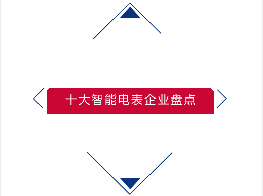 　　2009年7月，国网制定了智能电网的发展规划：2009-2010年为规划试点阶段，重点完成坚强智能电网的整体规划，开展关键性、基础性、共用性技术研究，进行技术和应用试点；2011-2015年为全面建设阶段，加快特高压电网和城乡配电网建设，初步形成智能电网运行控制和互动服务体系，关键技术和装备实现重大突破和广泛应用；2016-2020年是引领提升阶段，将全面建成统一的坚强智能电网，技术和装备达到国际先进水平。届时，电网优化配置资源能力将大幅提升，清洁能源装机比例达到35%，分布式电源实现&ldquo;即