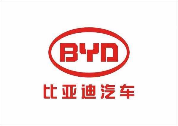                 	                    	2月27日，比亚迪发布年度业绩快报。数据显示，2017年比亚迪的营业收入为1058.9亿元，同比微增2.34%；营业利润为54.3亿元，同比下降7.11%；归属于上市公司股东的净利润为40.6亿元，同比下降19.7%