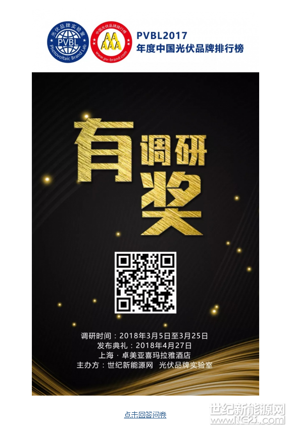 &nbsp; 3月5日21时，&ldquo;2017年度中国光伏品牌调研问卷&rdquo;正式上线；3月6日10时，问卷上线13小时，实时数据显示，共有10487人浏览了该问卷，3243人参与了调研，答卷3分钟以上的有效占比为31%。&ldquo;中国光伏品牌排行榜&rdquo;是中国唯一以评价光伏品牌价值的调研排名活动