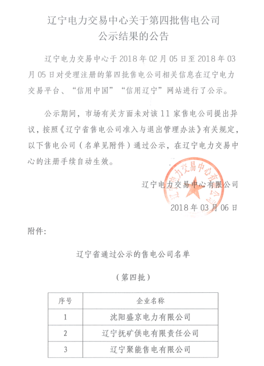             　　辽宁电力交易中心日前发布了关于第四批售电公司公示结果的公告，公告中称，公示期间，市场有关方面未对公示的11家售电公司提出异议，注册手续自动生效。详情如下：&nbsp;中国能源网 http://www.cnenergy.org         