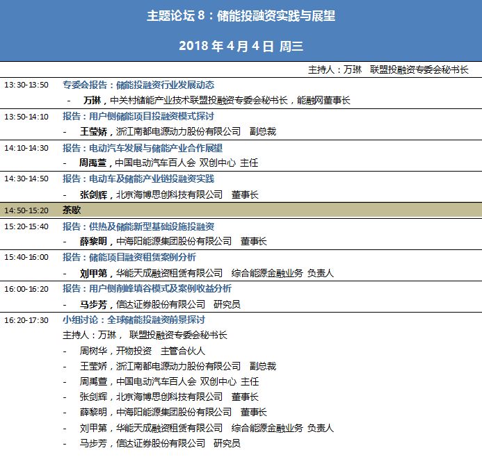 储能作为能源互联网的基础模块，正在推动电力、电动车、农业、供热等基础设施领域，创新跨行业的共享经济模式。2018年储能投融资发展取决于四方面的合力：一是政策支持